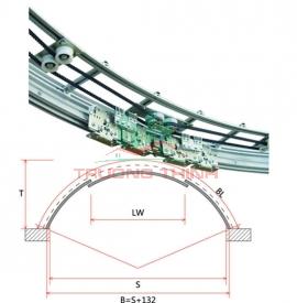 Cửa kính tự động hình cung